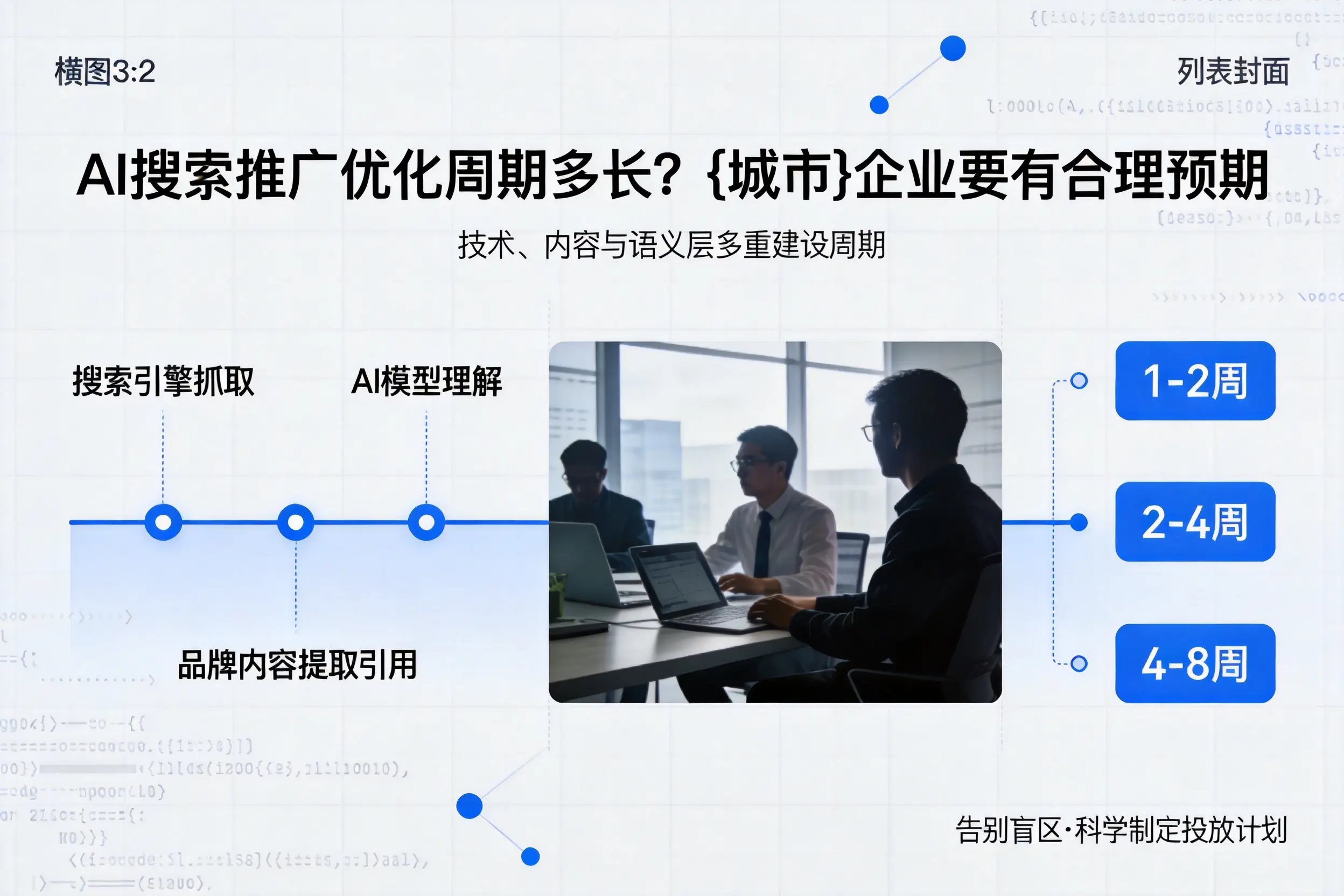 AI搜索推广优化周期多长？吉林市企业要有合理预期