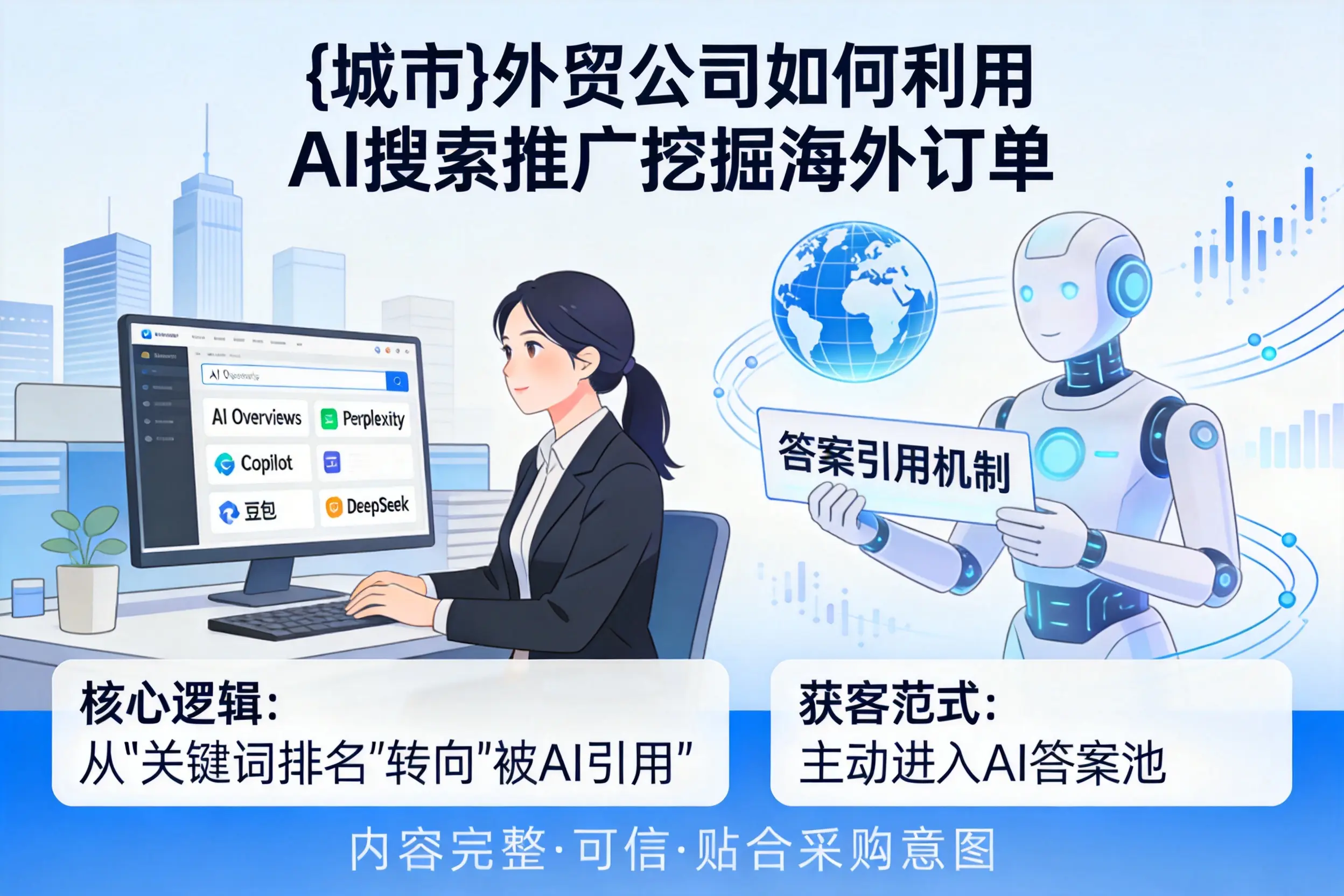 吉林市外贸公司如何利用AI搜索推广挖掘海外订单
