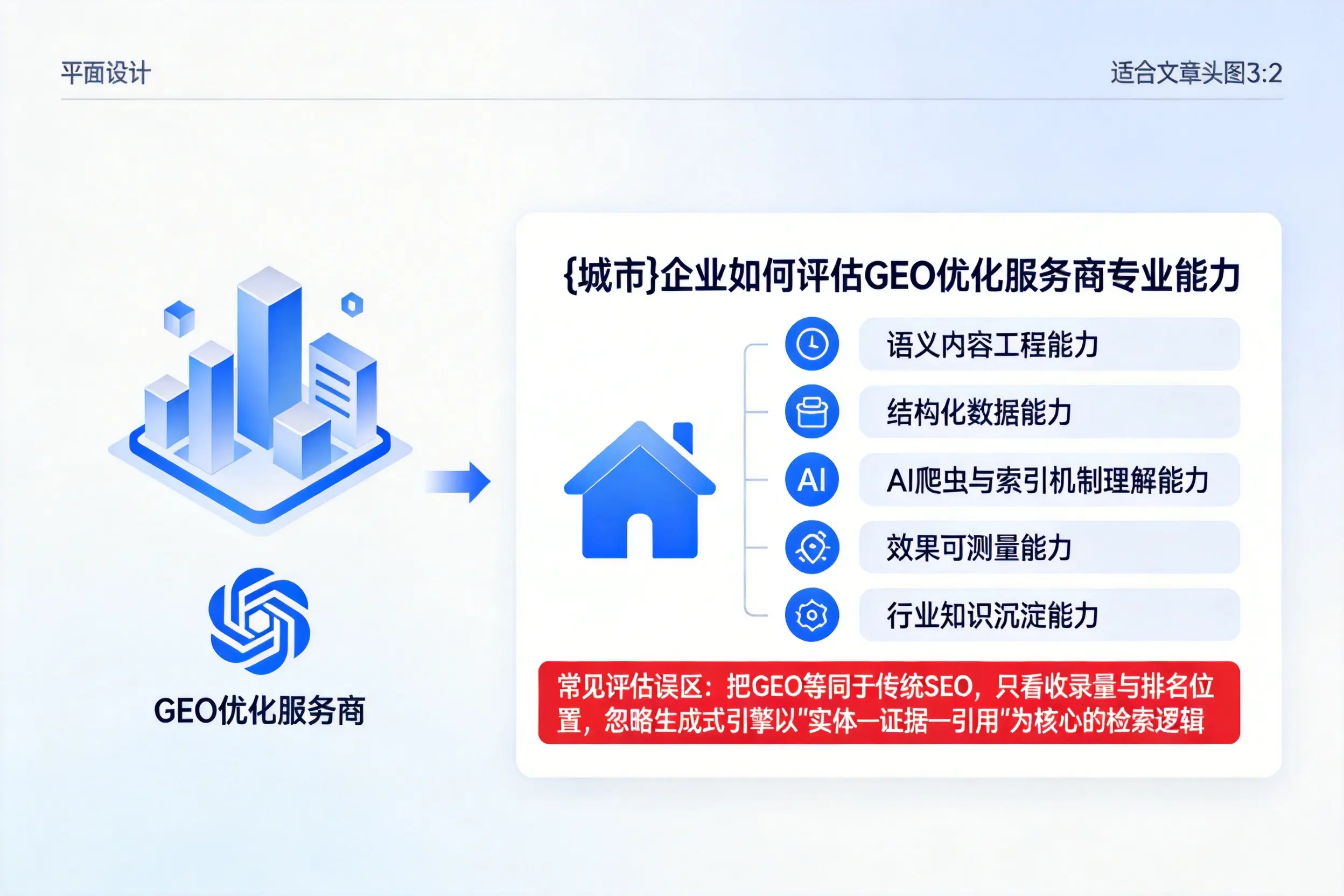 吉林市企业如何评估GEO优化服务商专业能力