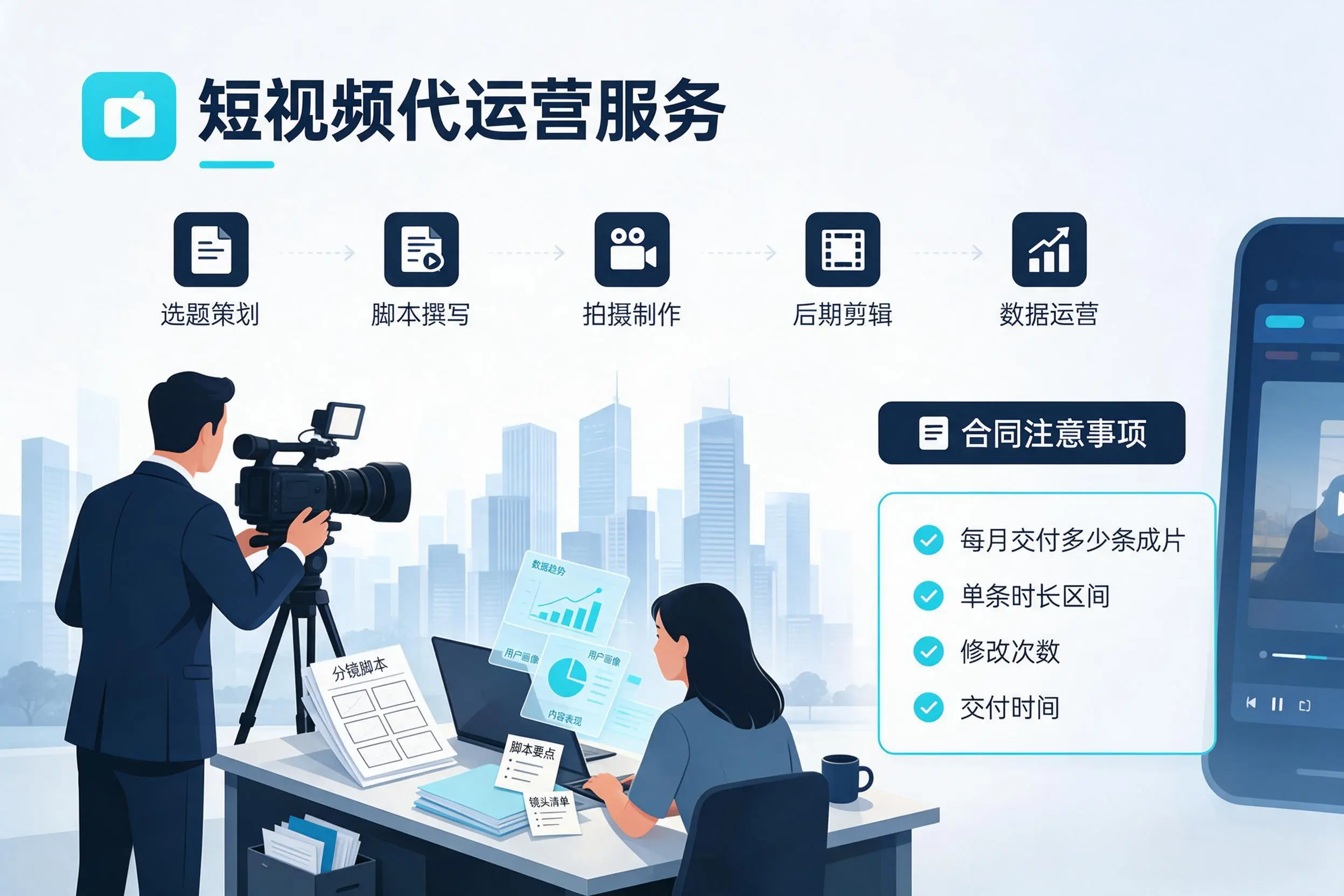 短视频代运营包含哪些服务?吉林市企业常见问题科普