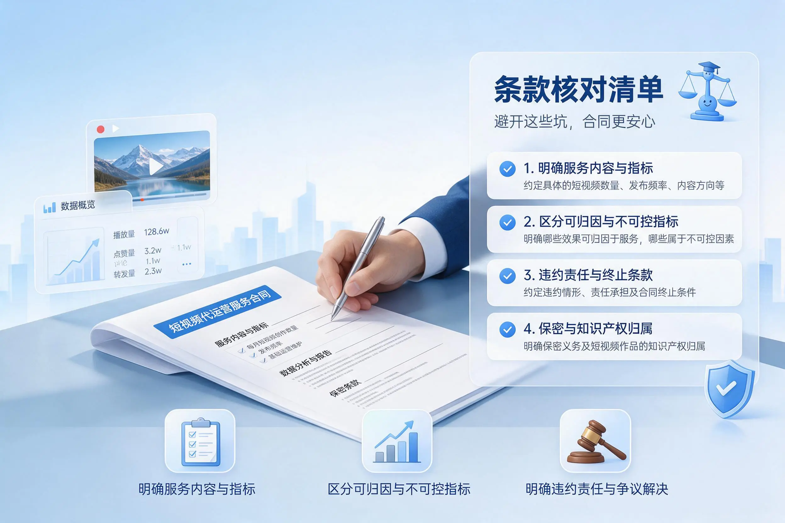 短视频代运营合同怎么签?吉林市企业条款核对与避坑要点