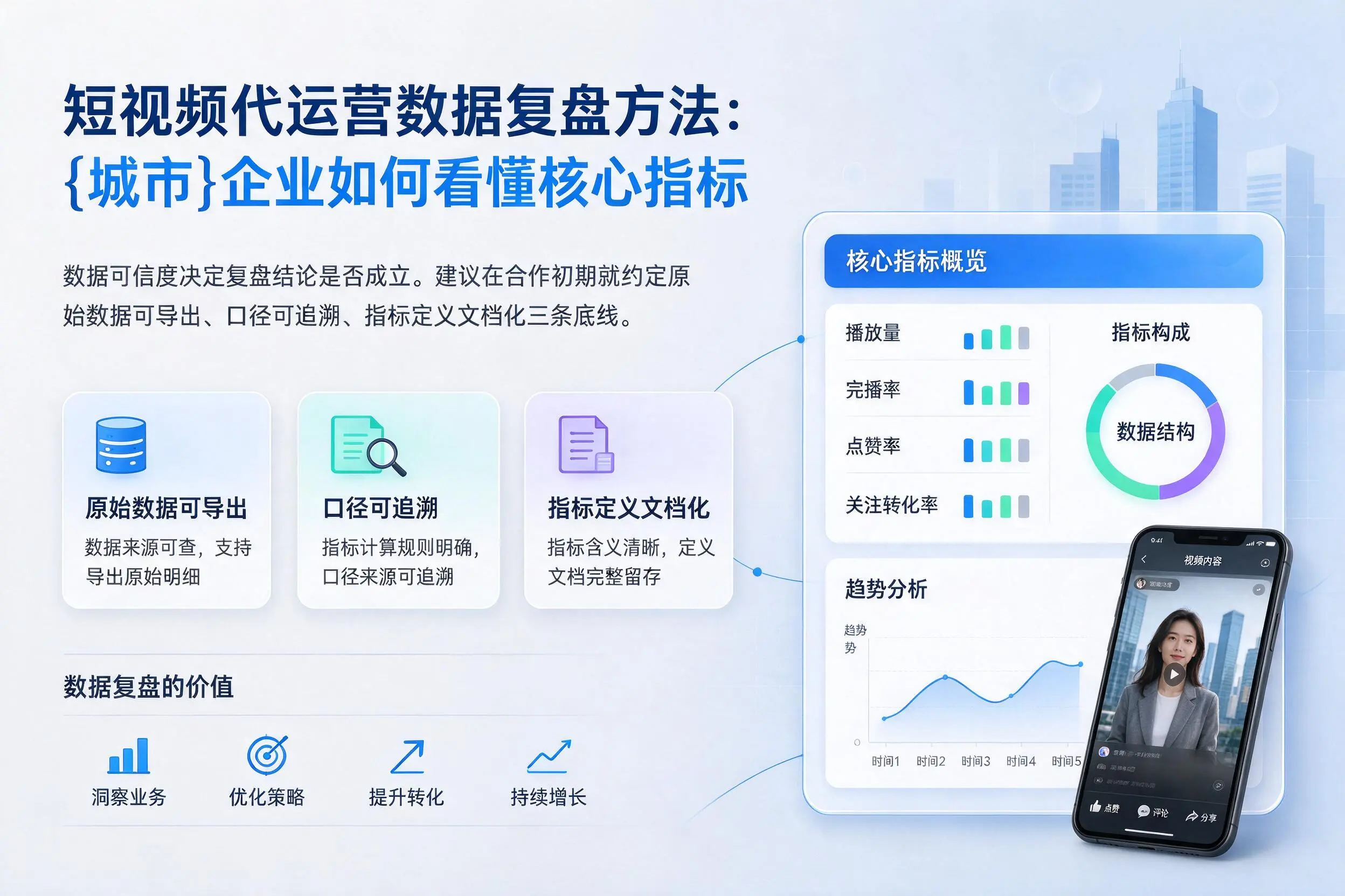 短视频代运营数据复盘方法：吉林市企业如何看懂核心指标