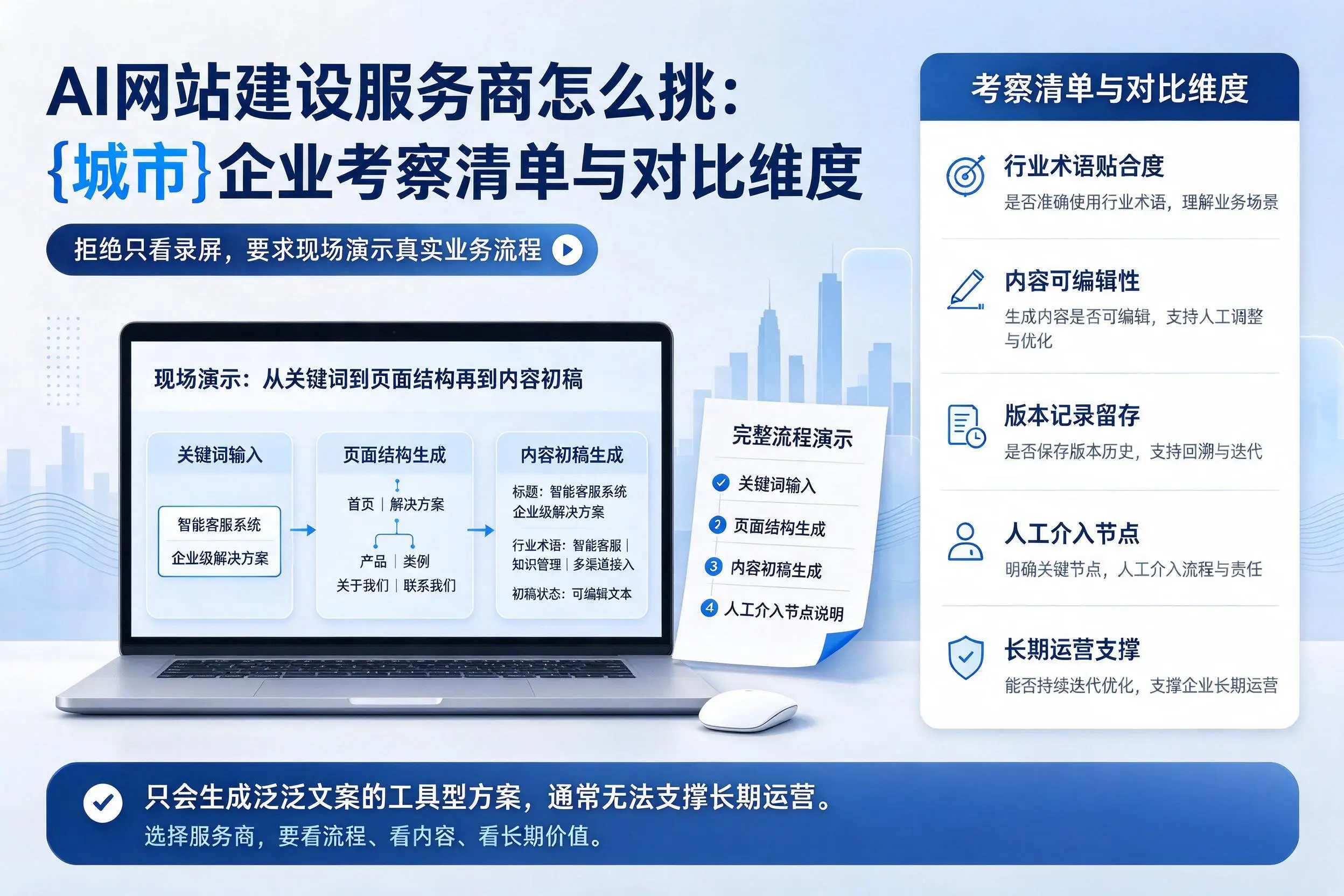 AI网站建设服务商怎么挑:吉林市企业考察清单与对比维度