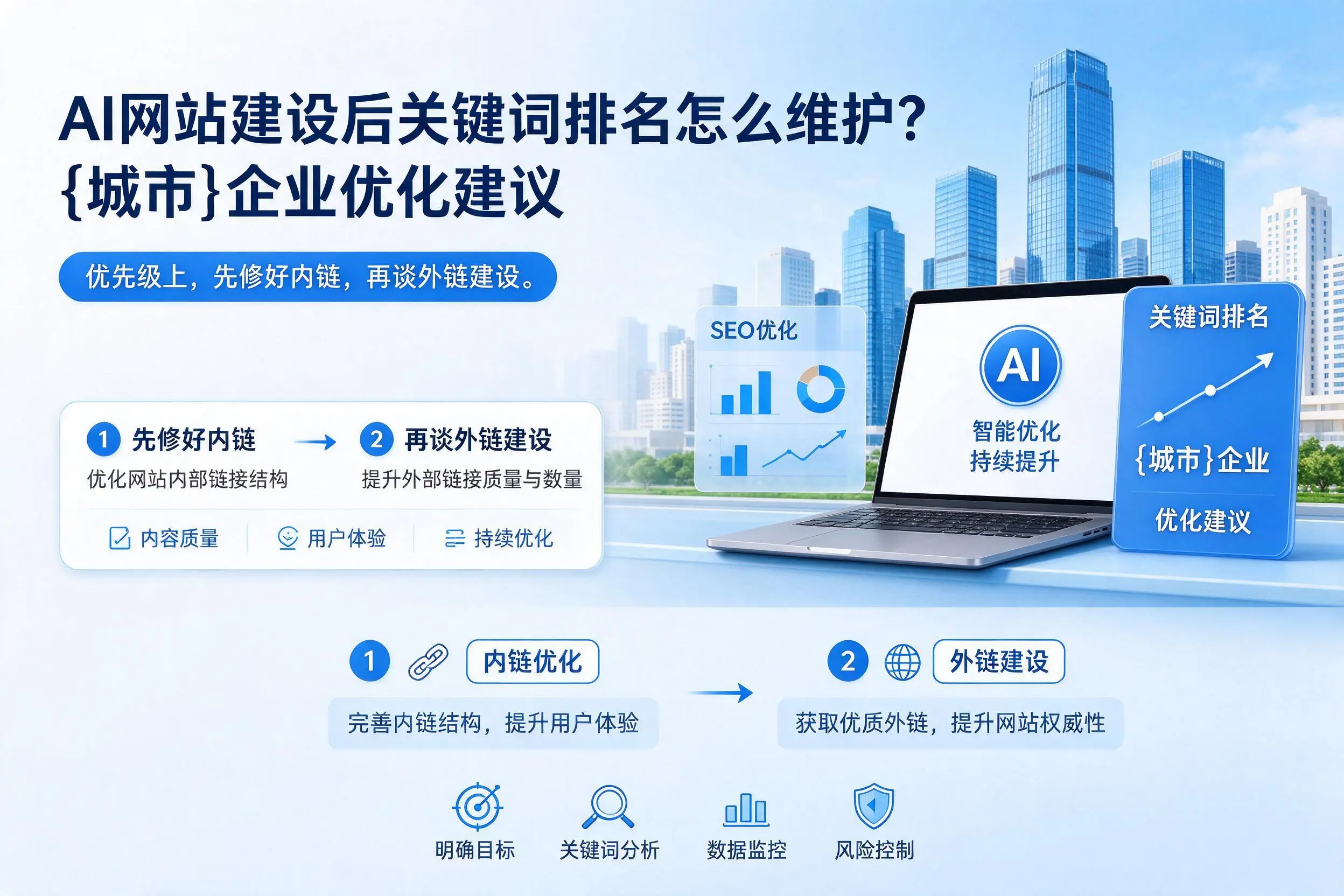 AI网站建设后关键词排名怎么维护?吉林市企业优化建议