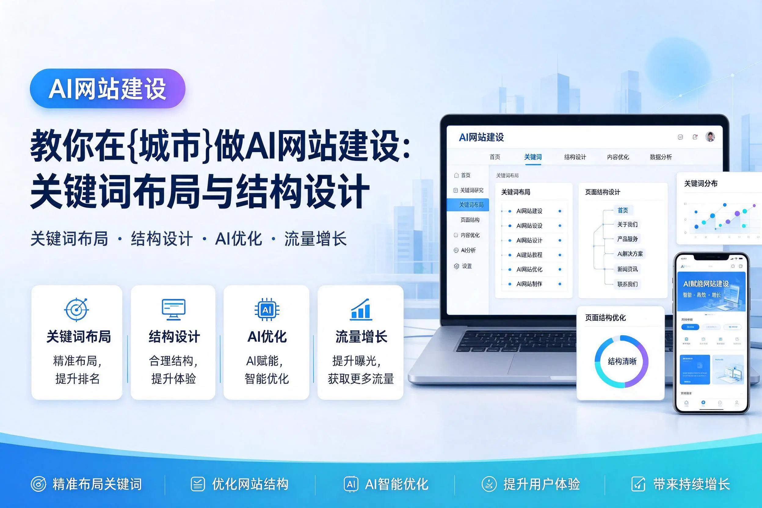 教你在吉林市做AI网站建设:关键词布局与结构设计