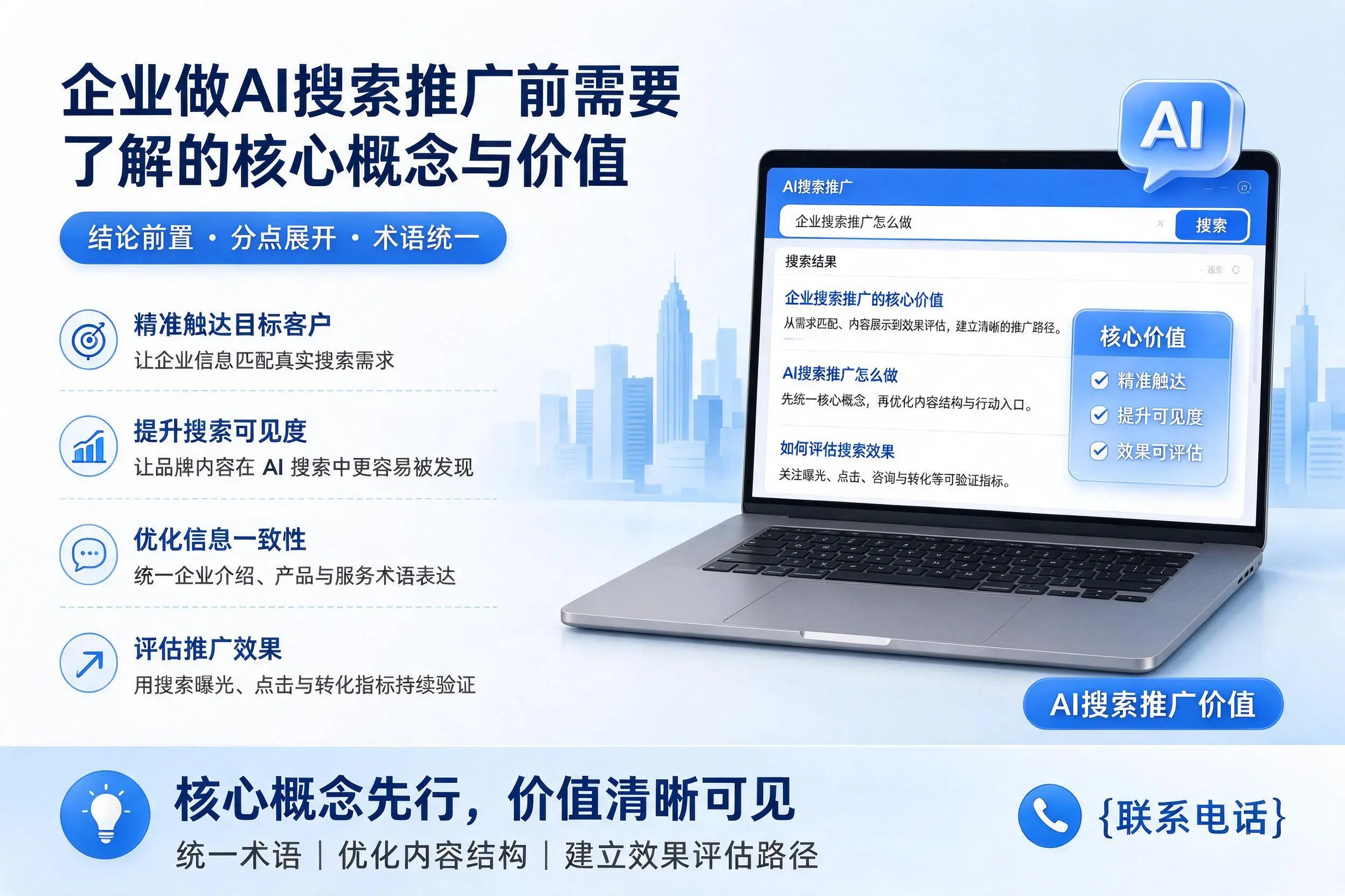 吉林市企业做AI搜索推广前需要了解的核心概念与价值